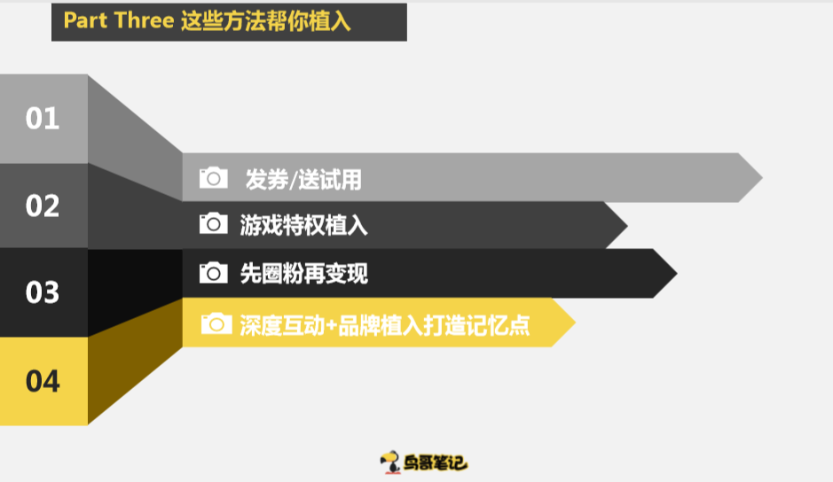 全能运营sky:如何用裂变驱动增长?腾讯京东7年实战总结 全能运营sky:如何用裂变驱动增长?腾讯京东7年实战总结