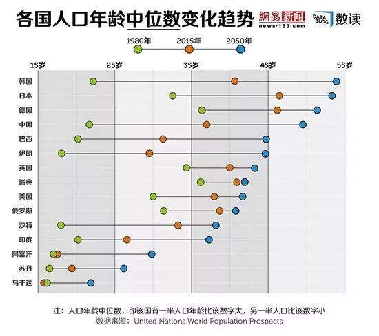 鸟哥笔记,行业动态,沈帅波,行业动态,营销