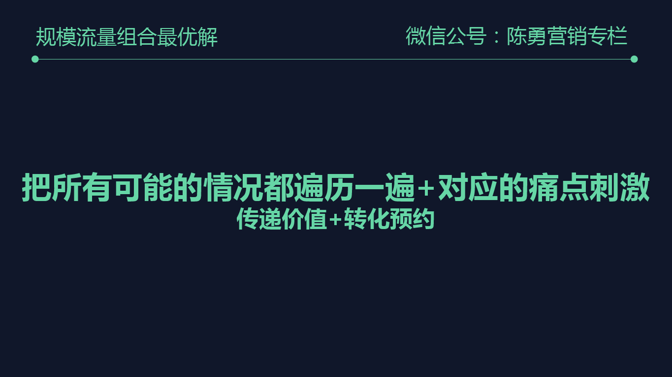 鸟哥笔记,用户运营,艾奇SEM,用户增长,营销,转化