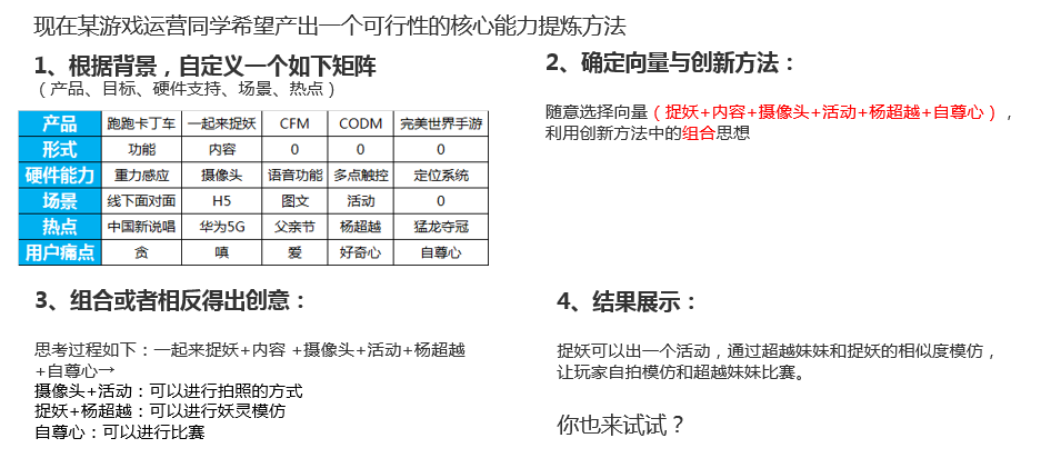 鸟哥笔记,数据运营,leo,数据分析,数据驱动,用户研究,用户研究