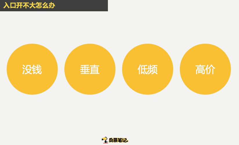 鸟哥笔记,广告营销,沈路易,营销,策略,推广 鸟哥笔记,广告营销,沈路易,营销,策略,推广