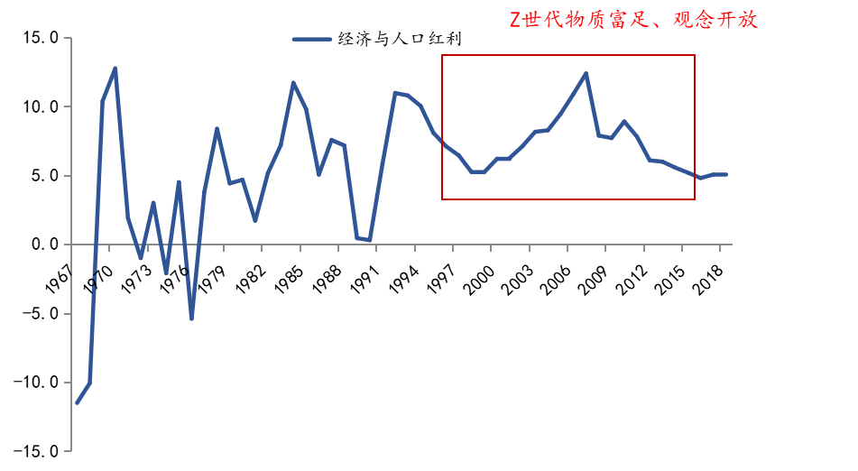 鸟哥笔记,行业动态,怪盗团团长裴培,腾讯,内容,短视频,游戏