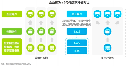 鸟哥笔记,广告营销,金莱克,营销,策略