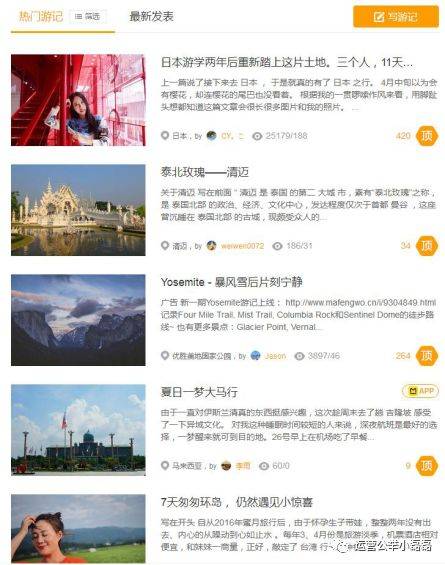 鸟哥笔记,新媒体运营,运营公举小磊磊,微信,文案,公众号