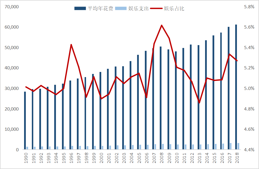 鸟哥笔记,行业动态,怪盗团团长裴培,腾讯,内容,短视频,游戏