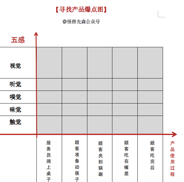 码人网mrw.so缩短网址文章图片