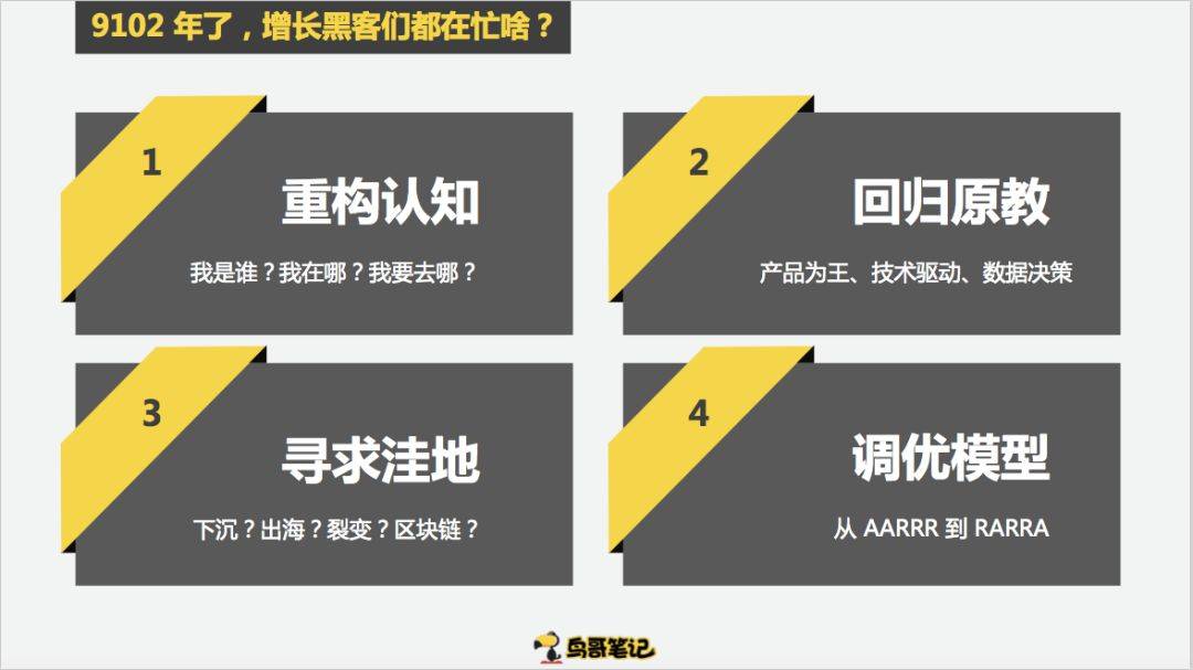 鸟哥笔记,新媒体运营,范冰,案例分析,用户研究,产品运营,内容运营,用户研究