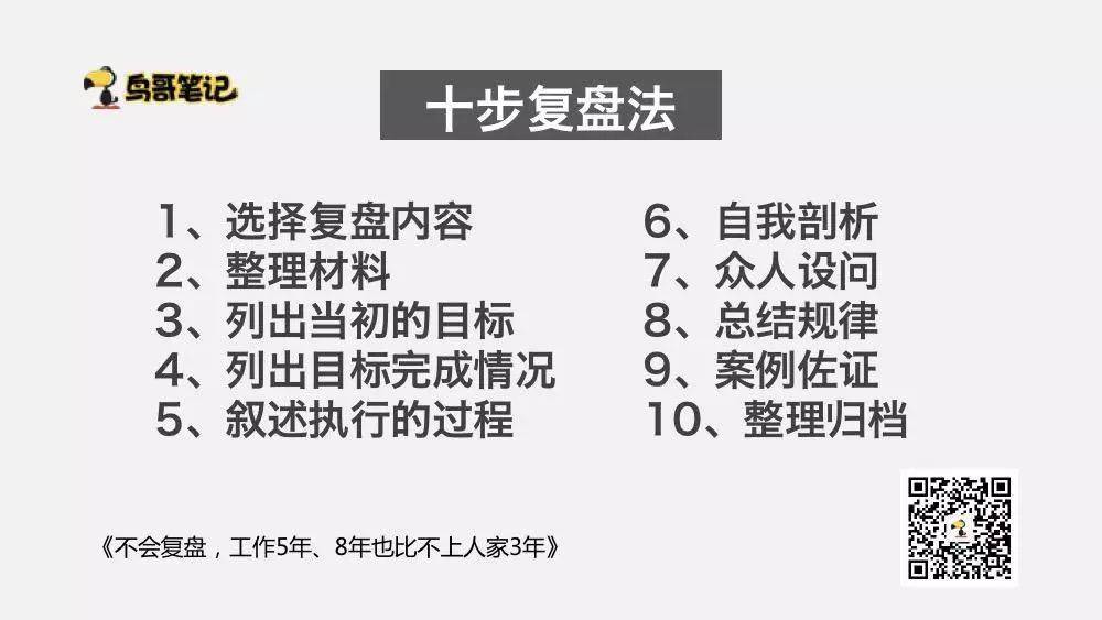 不会复盘工作5年8年也比不上人家3年