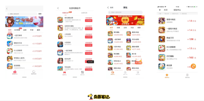 鸟哥笔记,广告营销,戎斌源,营销,传播,创意