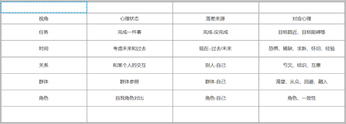 电服牛选：电商资讯，电商培训、电商运营,,广告营销,半夜嗷嗷,营销,策略