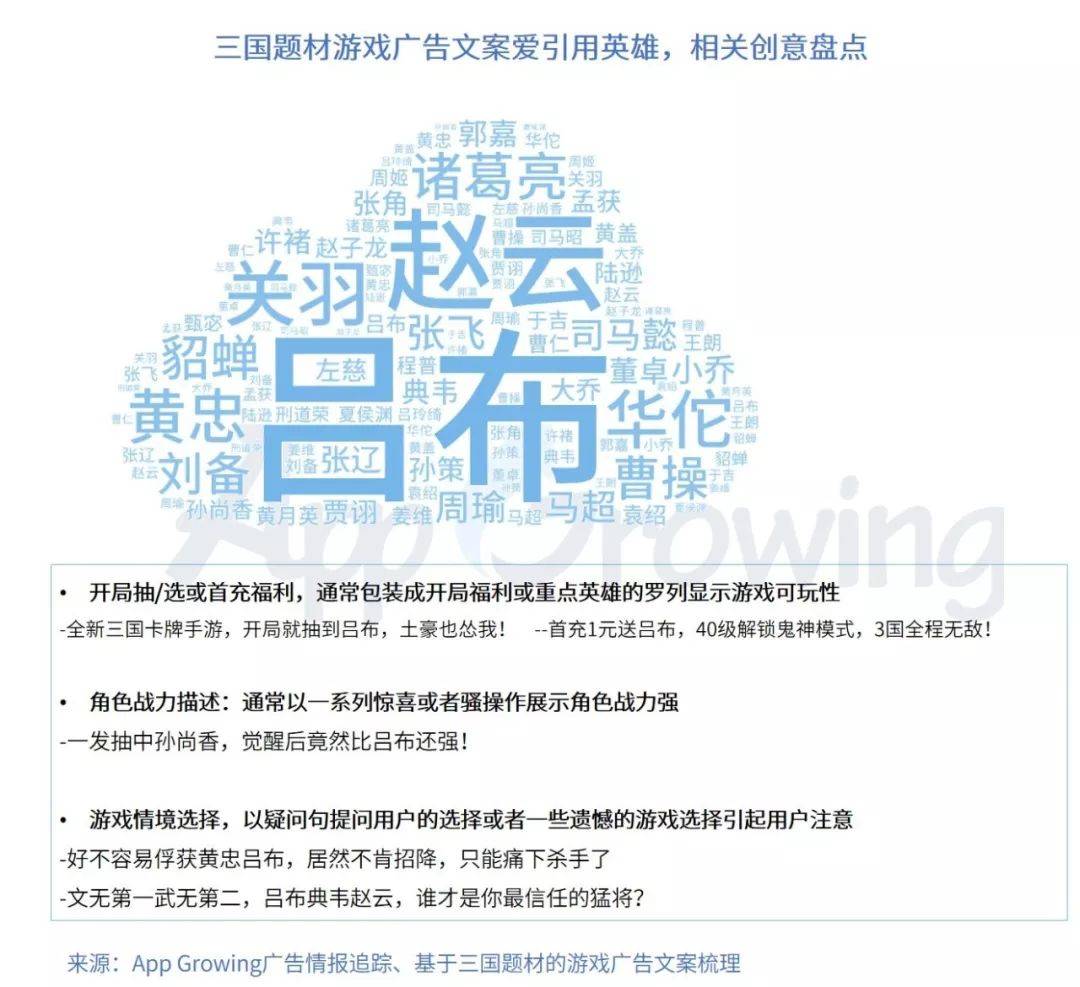 鸟哥笔记,行业动态,AG&TopOn,行业动态,营销,互联网,游戏