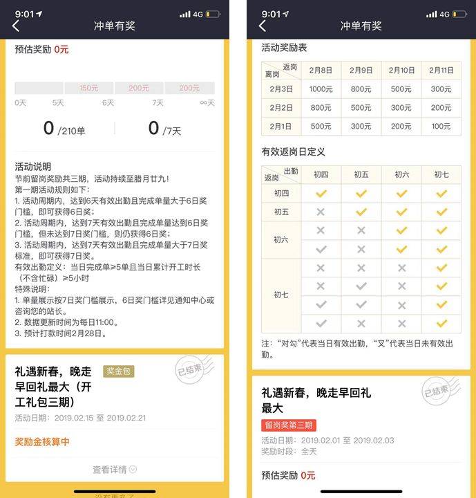 美团骑手的运营策略方案 美团骑手的运营策略方案