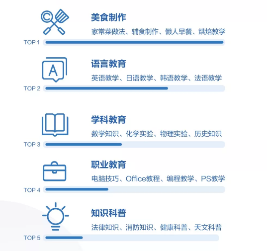 电服牛选：电商资讯，电商培训、电商运营,,广告营销,胡小韩,营销,传播,策略