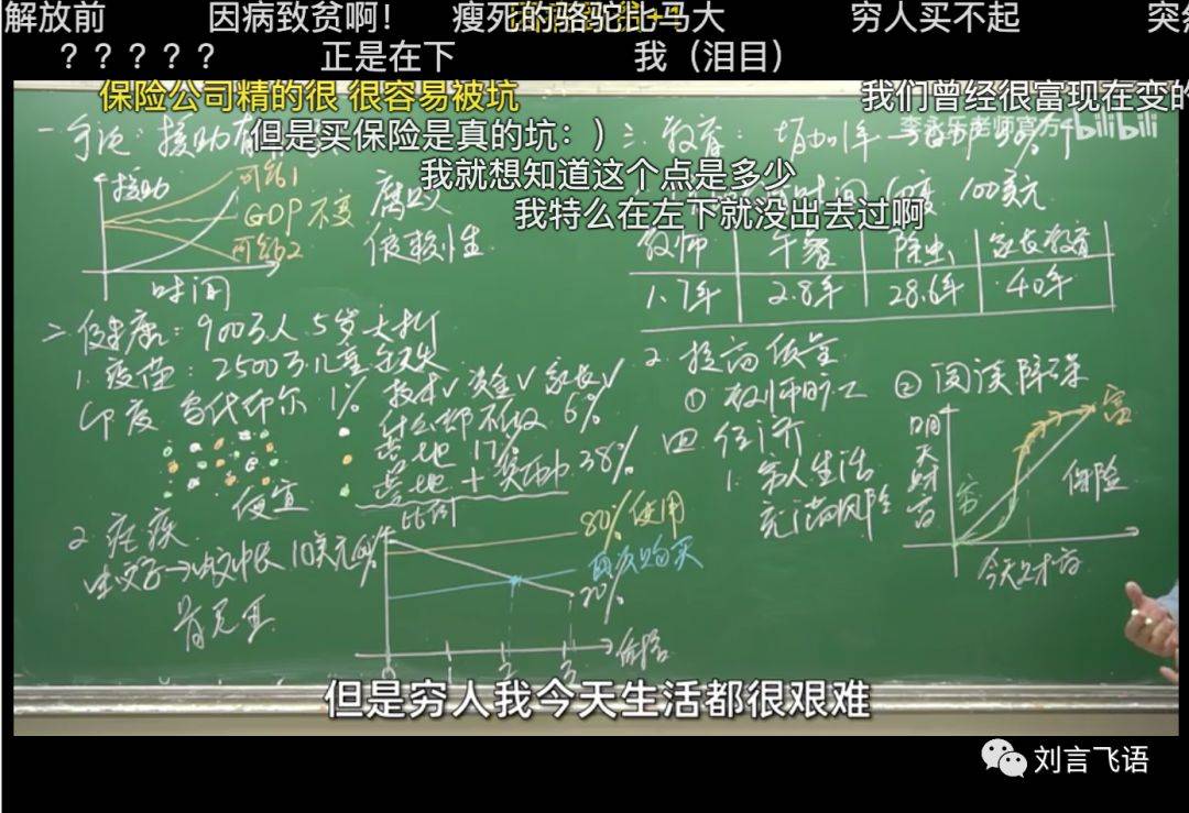 鸟哥笔记,广告营销,刘飞,营销,策略,技巧