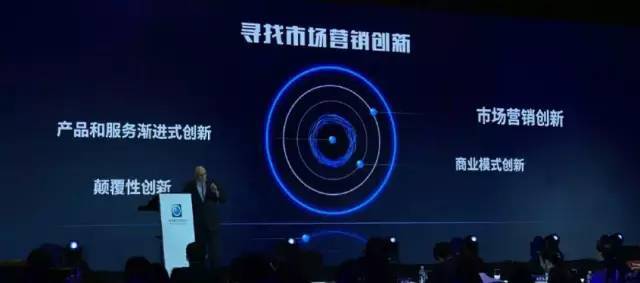 鸟哥笔记,广告营销,请叫我王老湿,营销,策略,策划,品牌