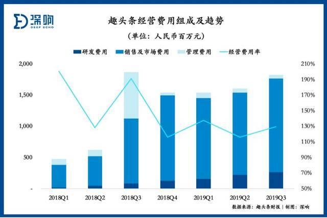 码人网mrw.so缩短网址文章图片