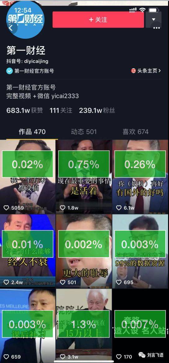 鸟哥笔记,广告营销,刘飞,营销,策略,技巧