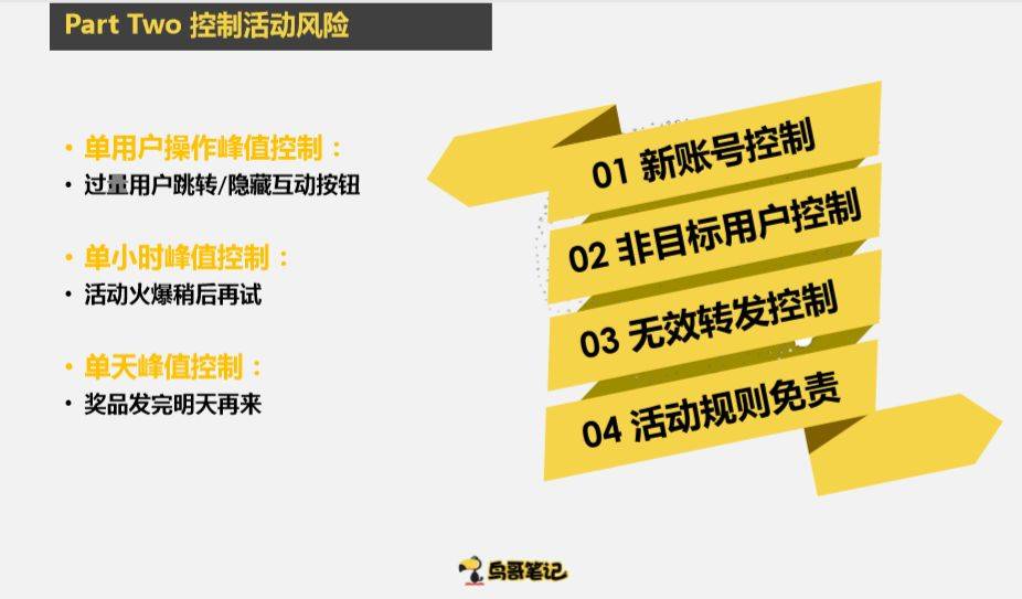 全能运营sky:如何用裂变驱动增长?腾讯京东7年实战总结 全能运营sky:如何用裂变驱动增长?腾讯京东7年实战总结