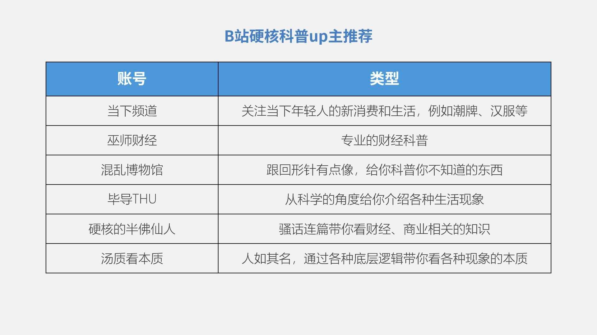 码人网mrw.so缩短网址文章图片