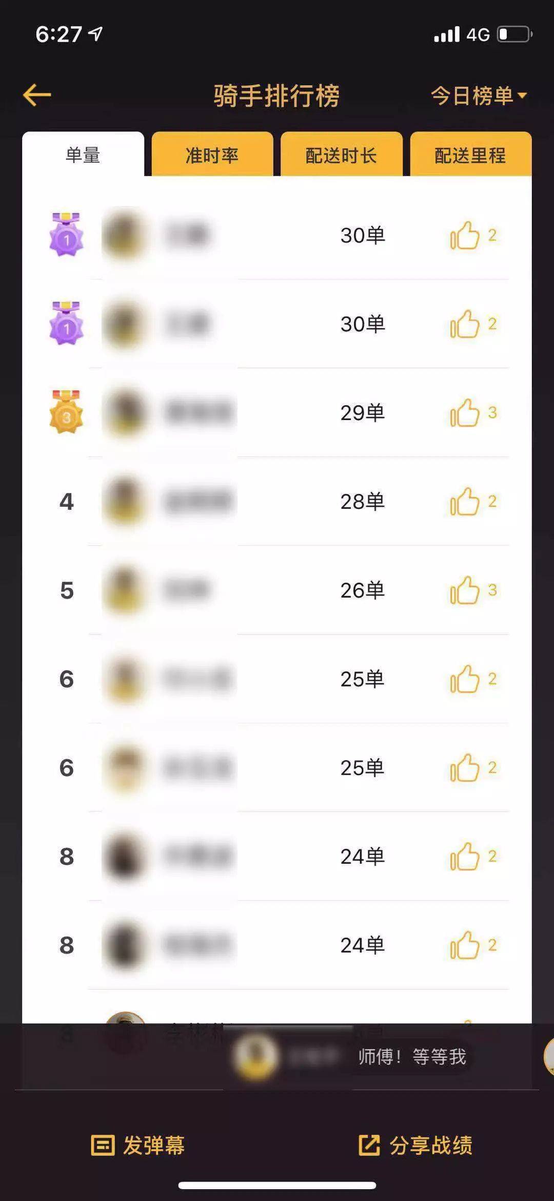 美团骑手的运营策略方案 美团骑手的运营策略方案