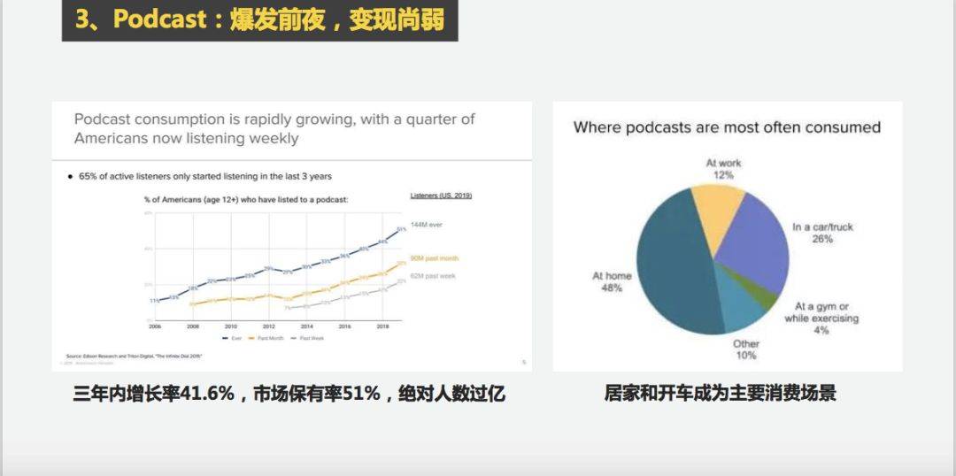 鸟哥笔记,新媒体运营,范冰,案例分析,用户研究,产品运营,内容运营,用户研究