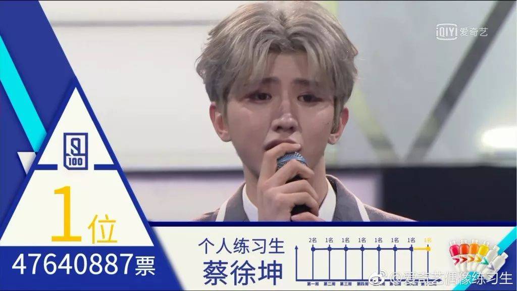 娱乐营销2018年大比拼,哪家弯道超车 娱乐营销2018年大比拼,哪家弯道超车