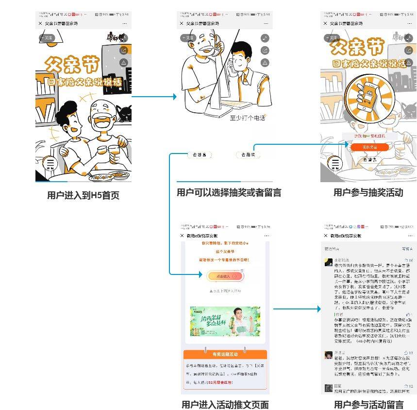 如何做好品牌节日营销 如何做好品牌节日营销