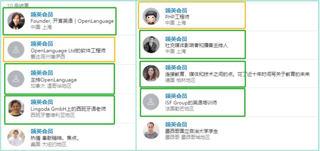 电服牛选：电商资讯，电商培训、电商运营,,广告营销,增长阿泽,营销,策略