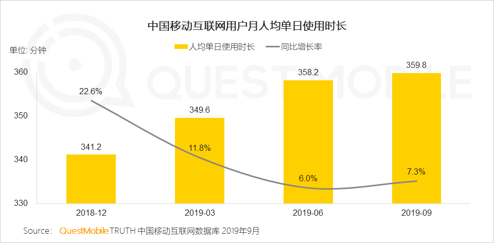 鸟哥笔记,广告营销,活动盒子运营社,营销,策略,策划