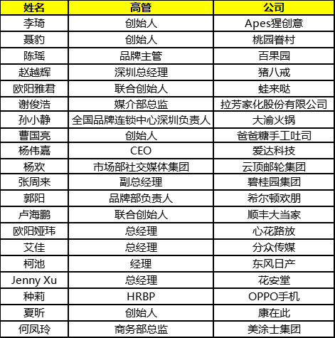 当前环境下,如何打造新品牌?江小白、猫王收音机的营销秘籍 当前环境下,如何打造新品牌?江小白、猫王收音机的营销秘籍