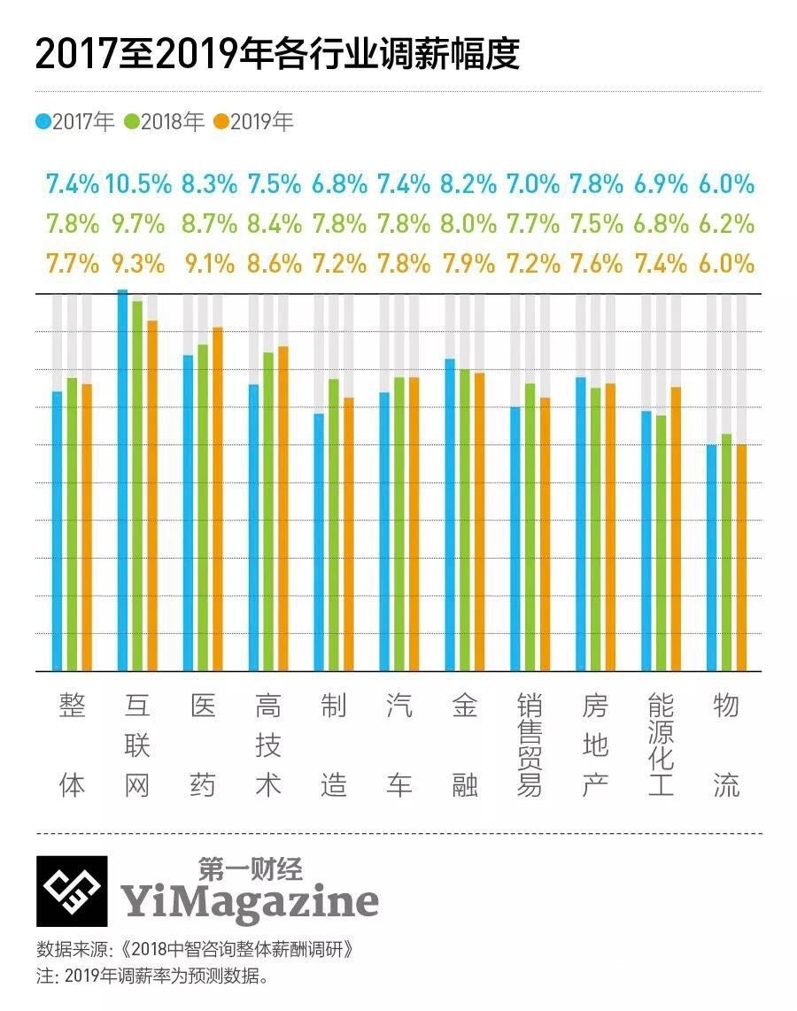 鸟哥笔记,职场成长,鸟哥笔记,工作,职场,成长