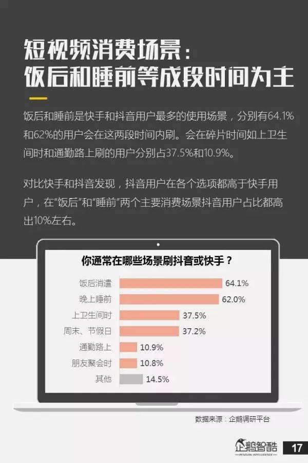 鸟哥笔记,新媒体运营,田芳,运营计划,新媒体营销,抖音 鸟哥笔记,新媒体运营,田芳,运营计划,新媒体营销,抖音
