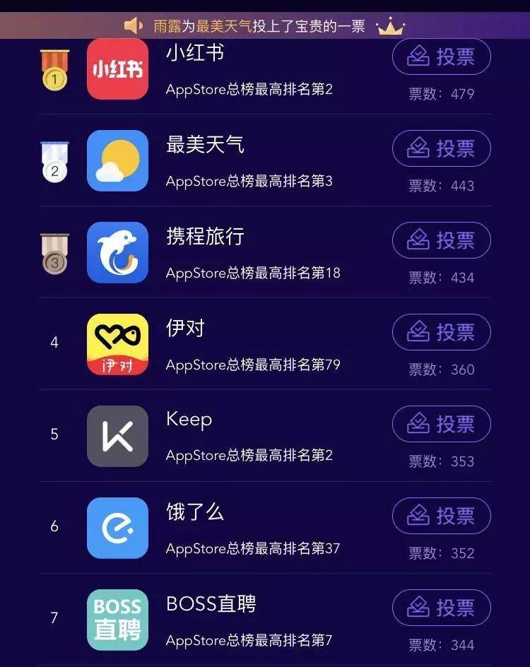 鸟哥笔记,课程活动,小羽毛,创新本源,峰会