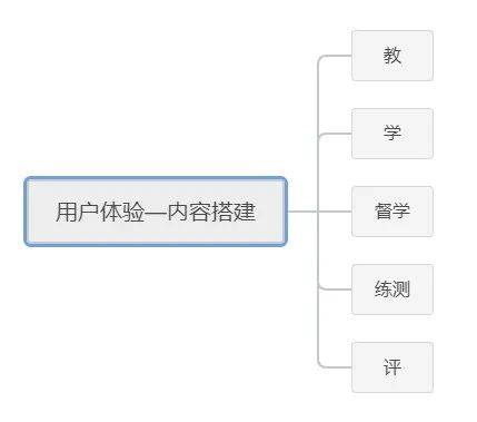 码人网mrw.so缩短网址文章图片