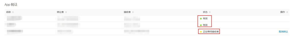 还对App Store转让功能一头雾水?这里有篇完整攻略 还对App Store转让功能一头雾水?这里有篇完整攻略