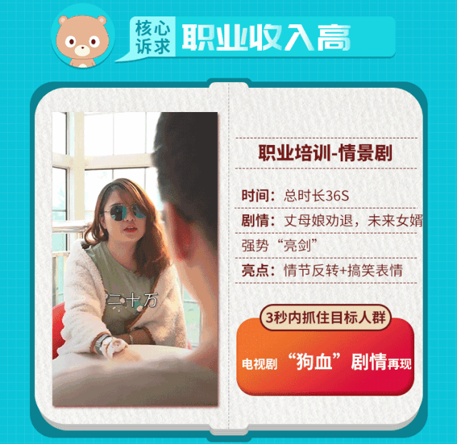 教育行业软文案例:快速传递品牌诉求从而吸引用户 教育行业软文案例:快速传递品牌诉求从而吸引用户