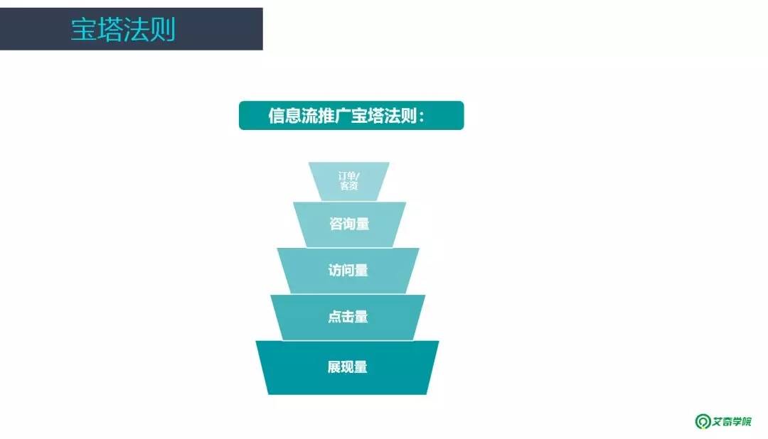 码人网mrw.so缩短网址文章图片