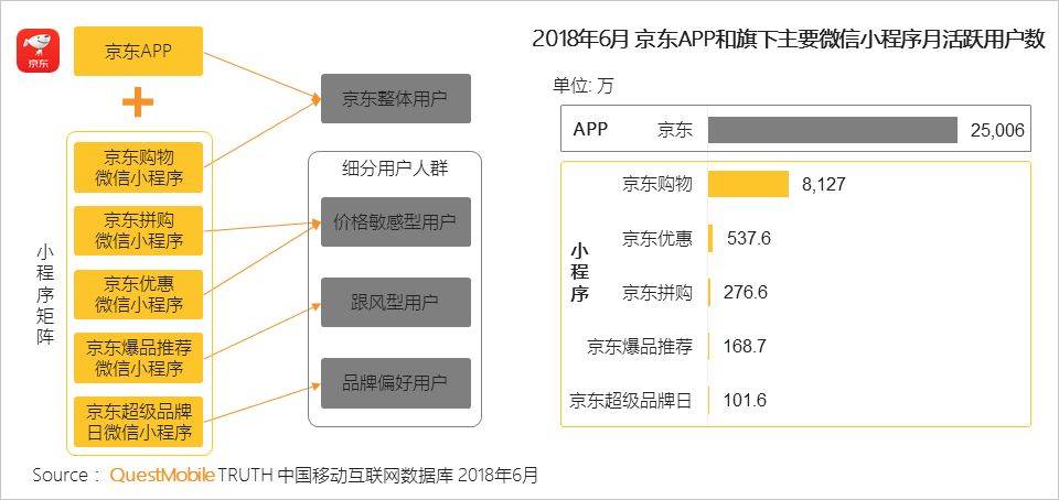 鸟哥笔记,行业动态,Mr.QM,数据分析,数据指标,数据驱动